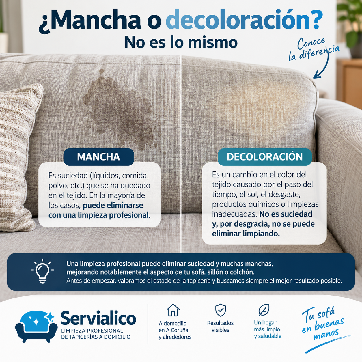 Imagen de la publicación
